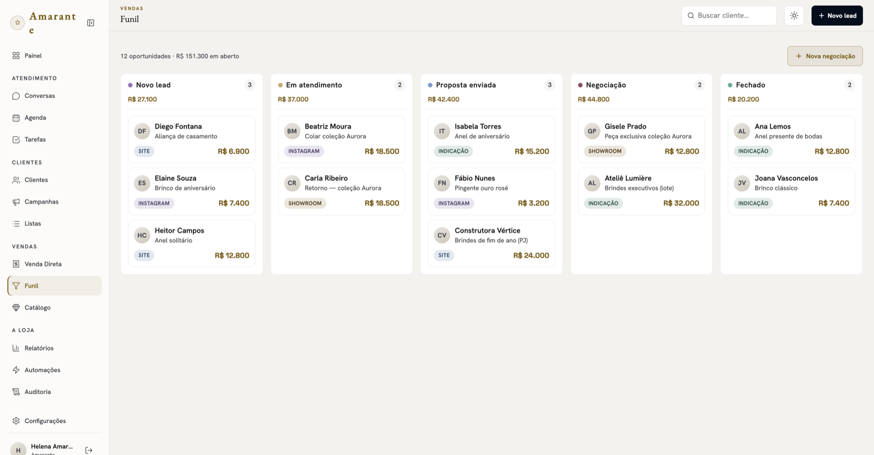 Funil de vendas em kanban por etapa