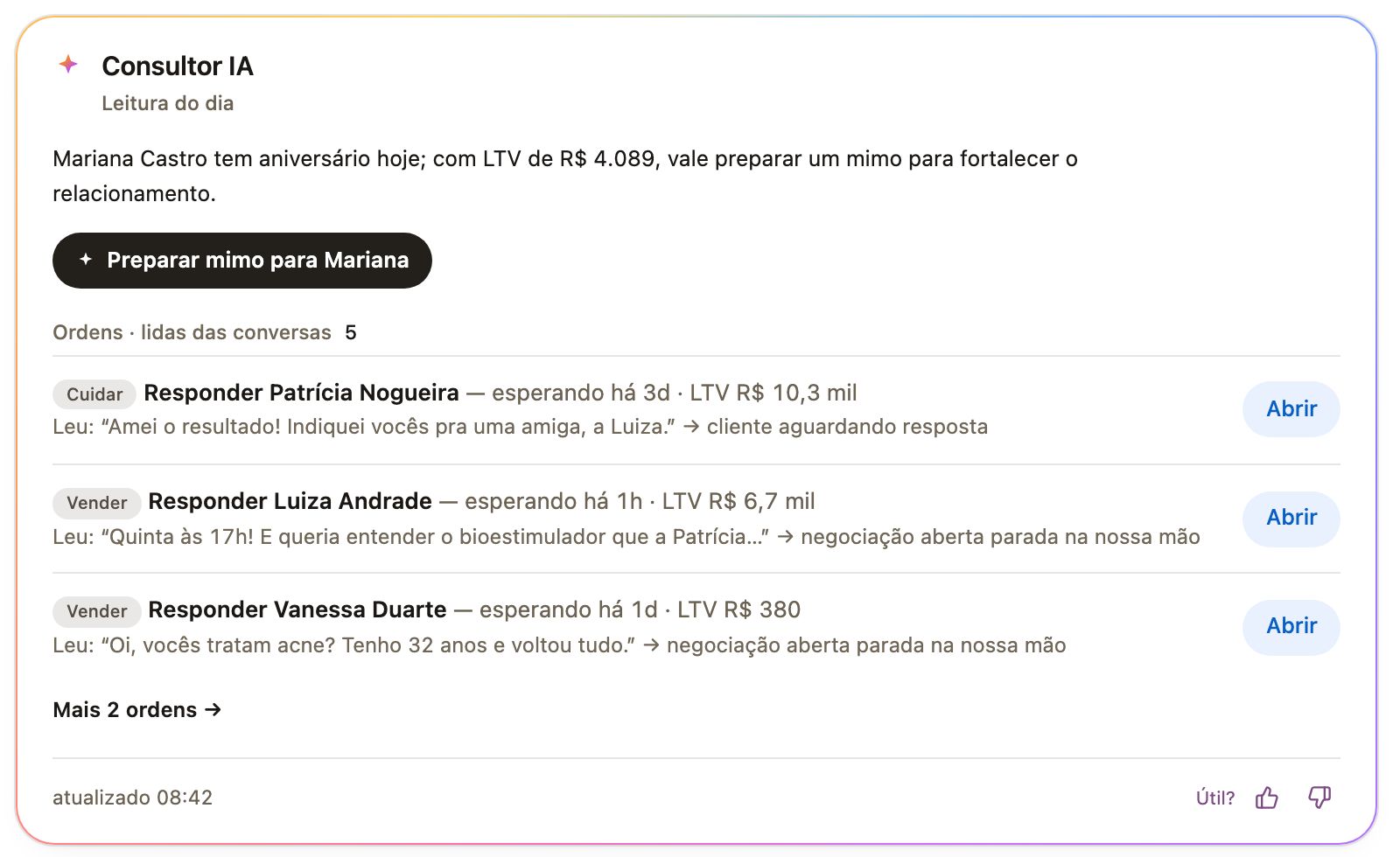 O painel de uma clínica de estética no Aurex: a leitura do dia do Consultor IA e as ordens que ele leu nas conversas