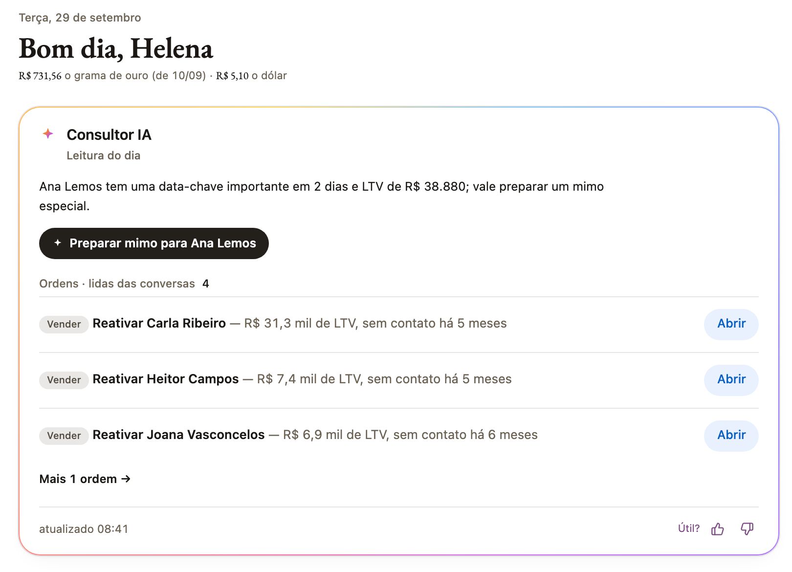 Toda manhã, o Consultor aponta quem retomar e quanto ela já deixou na loja.