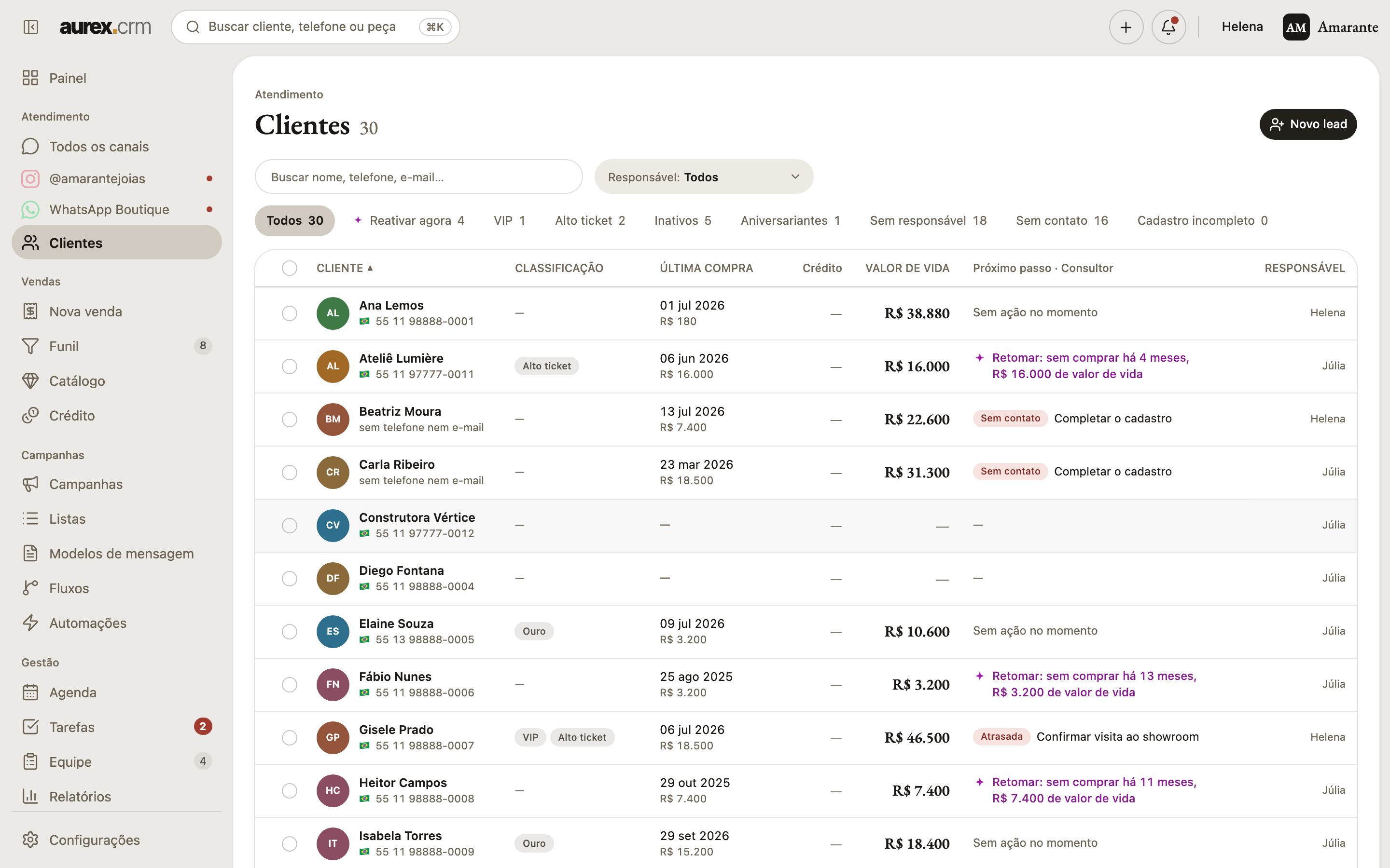 Ficha de cliente com valor de vida, compras, ticket médio e a próxima recompra prevista